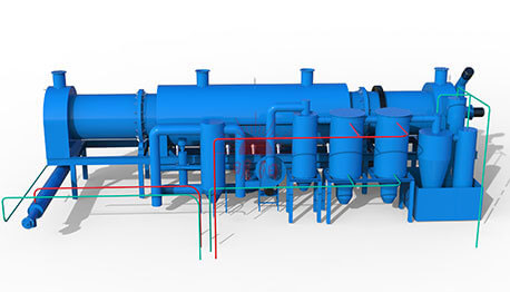 Continuous Rotary Carbonization Furnace