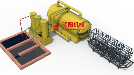 mingyang machinery charcoal-furnace